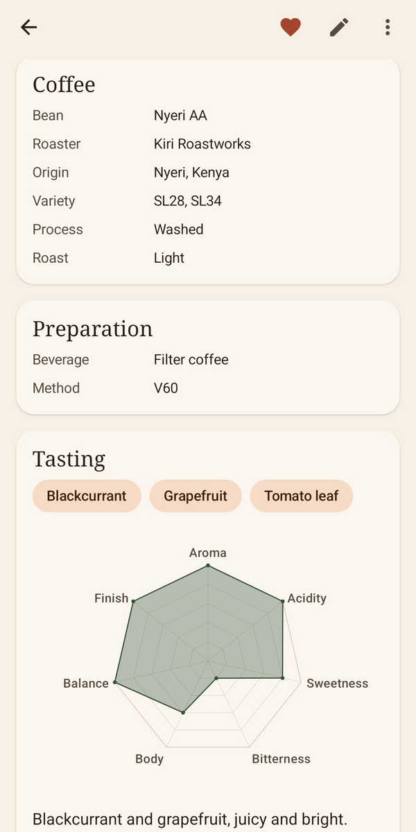 A journal entry with bean details, flavour notes and a tasting radar